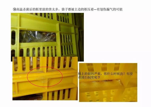 食品企業射頻卡監查結果分析 效率與責任的平衡點